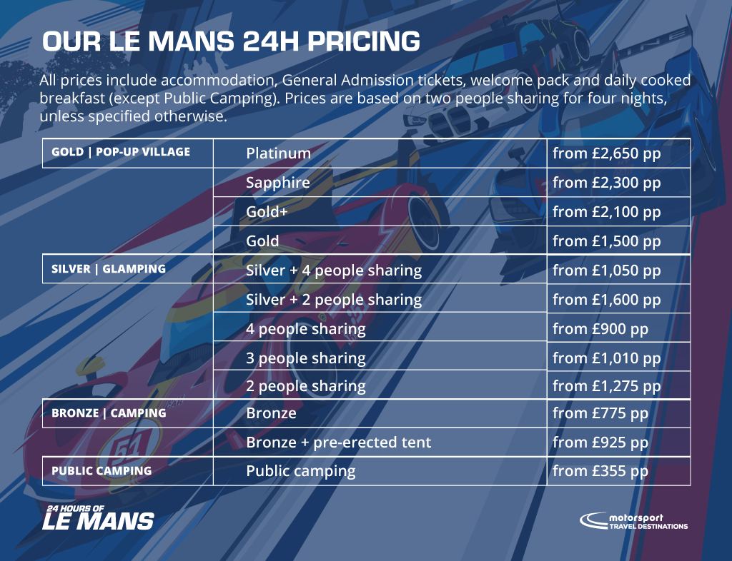 Le Mans package prices